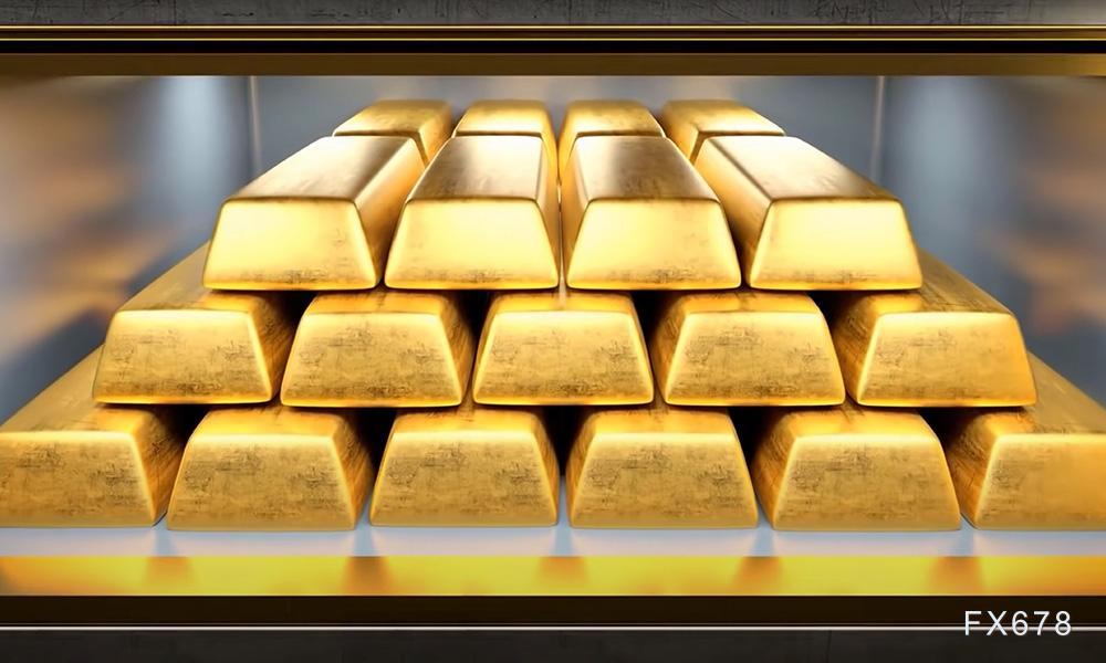 黄金重大破位后酝酿更大涨势！知名财经网站FXDailyReport分析师：多头看向2046(图1)
