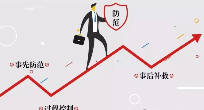 跟单社区科普:顺势交易应该怎么做