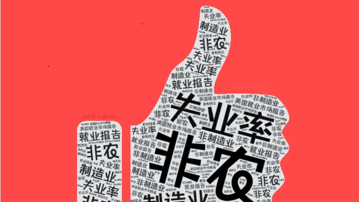 Outrade外汇跟单社区:特朗普新任期