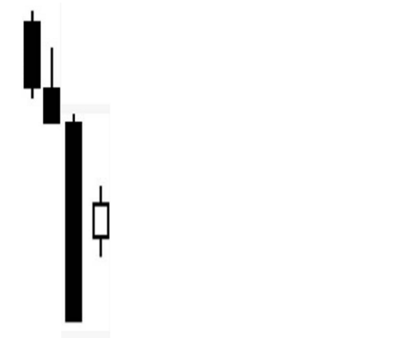 外汇黄金交易技术分析日本蜡烛图使用方法之锤子线与吊锤线