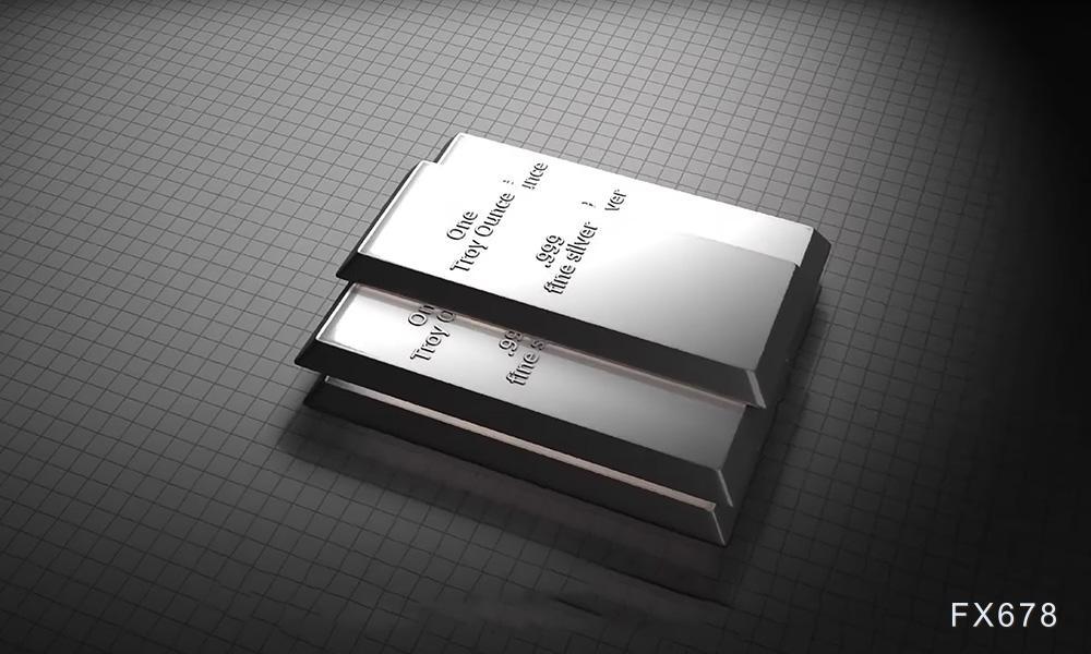 白银预测：美联储焦虑情绪扰动白银市场，关