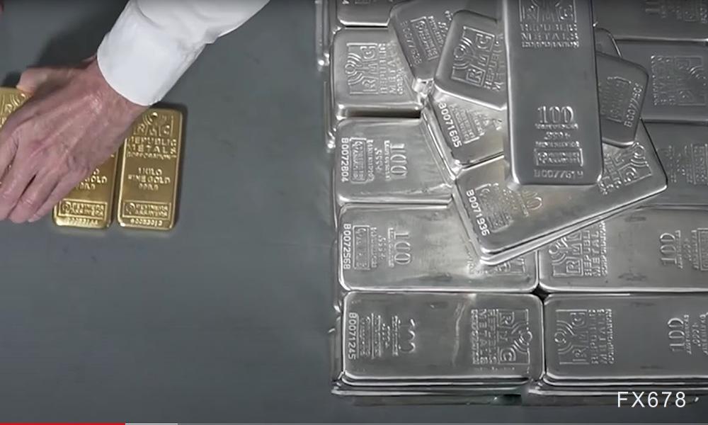 高位不言顶？从4小时图观察白银下一步怎么走