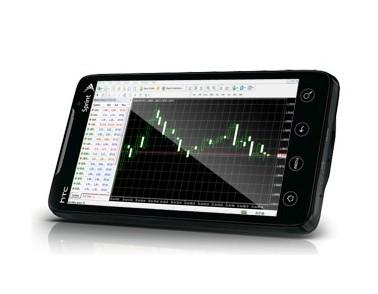 MT4平台MQL4编程的方法介绍和学习