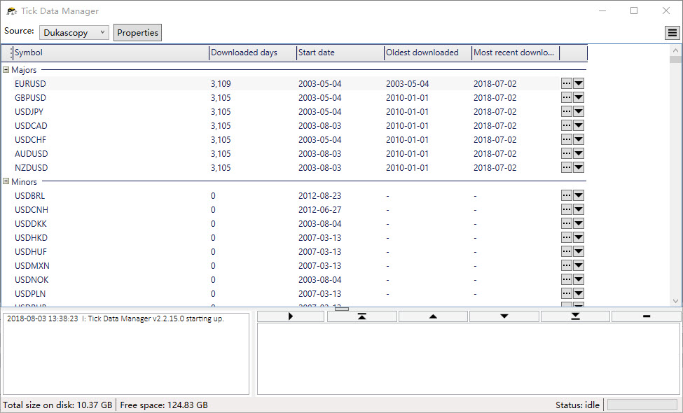 MT4软件EA测试：如何获取高质量数据提升准确性