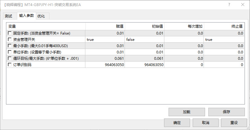 MT4软件EA测试：如何获取高质量数据提升准确性