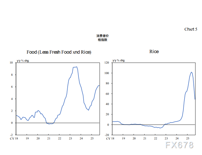 日本国债收益率攀升的深层逻辑与市场影响(3) 日本国债收益率攀升的深层逻辑与市场影响