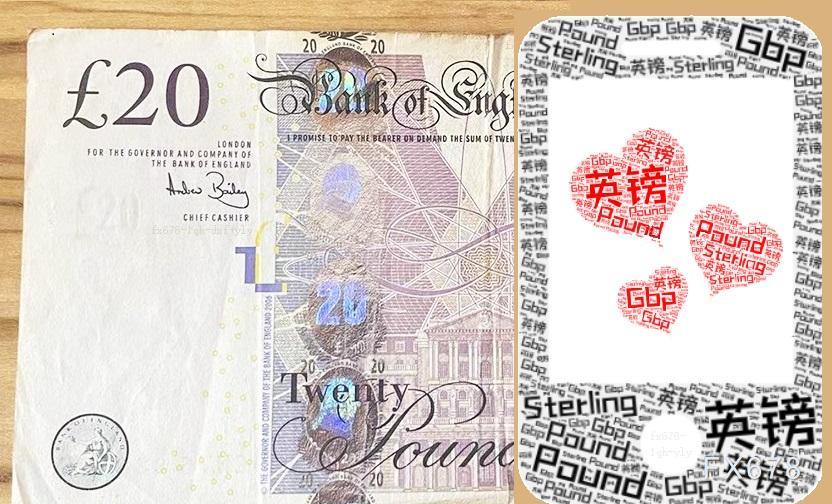 英镑兑美元回落至1.3500关口延续调整，等待企稳