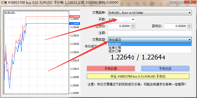 MT4市价成交部分平仓界面