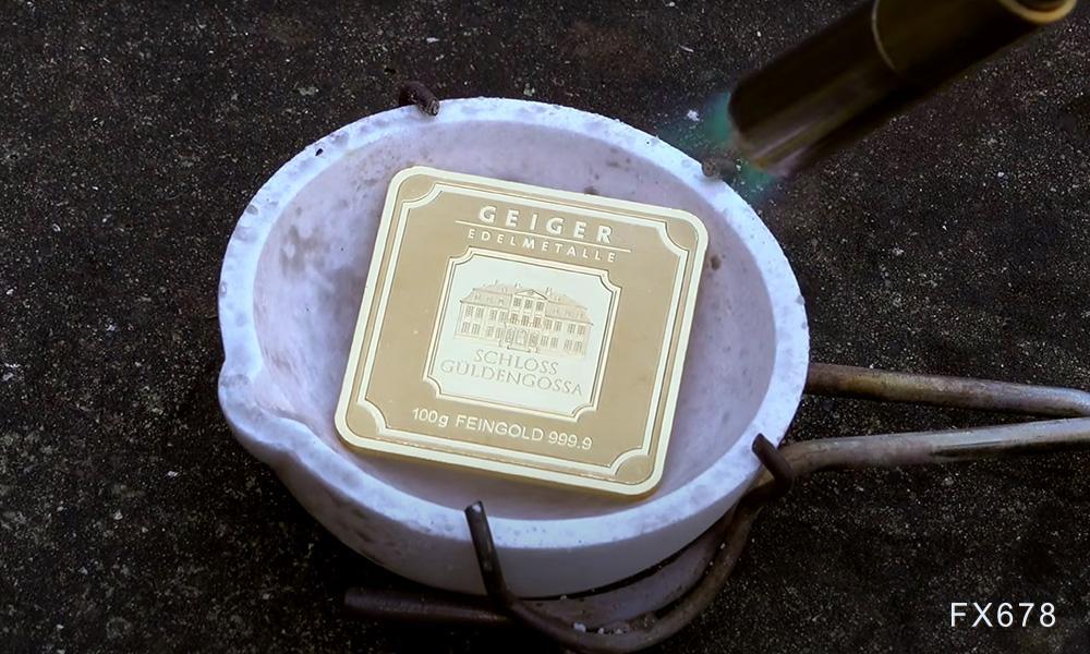 黄金连跌四周,非农数据牵动市场走向(1) 外汇跟单平台黄金分析